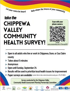 Community Health Survey